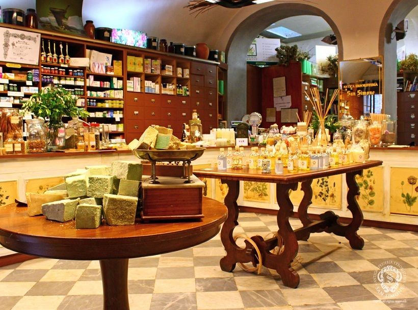 Florence: Perfume Masterclass and Sensory Experience - Florence Perfume History You Can Actually Use